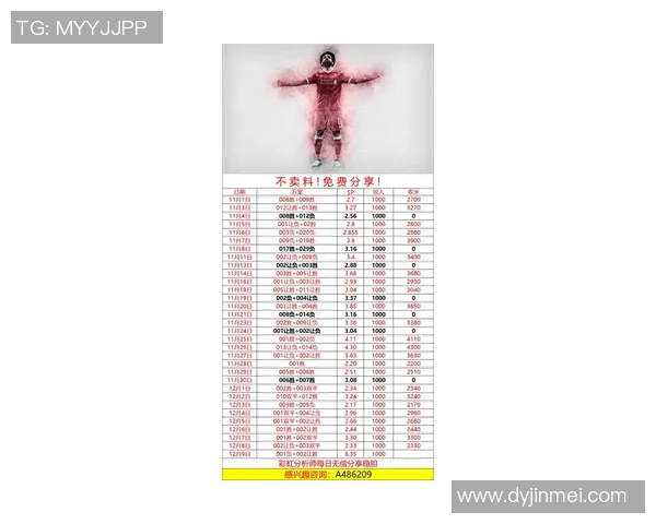 马赛对阵曼城比赛前瞻及胜负分析预测详解