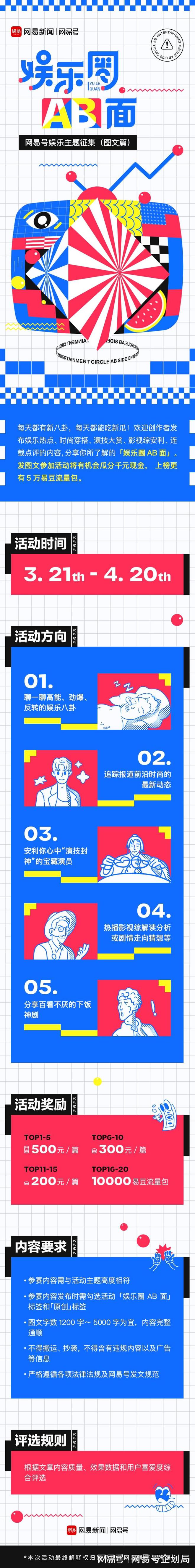 文赢博体育娱圈AB面 网易号文娱核心搜集(图1)
