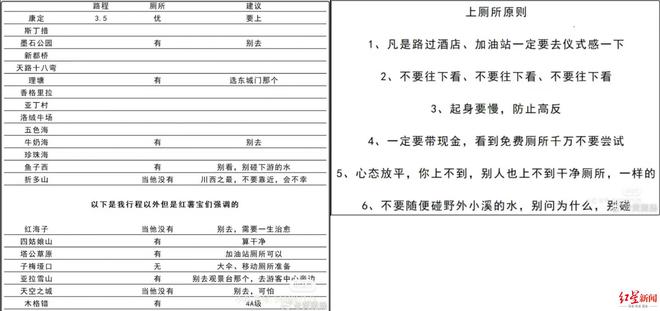 赢博体育“川西旅逛如厕攻略”底子考查①：实地走访众个景点茅厕攻略背后的“变与未变”(图2)