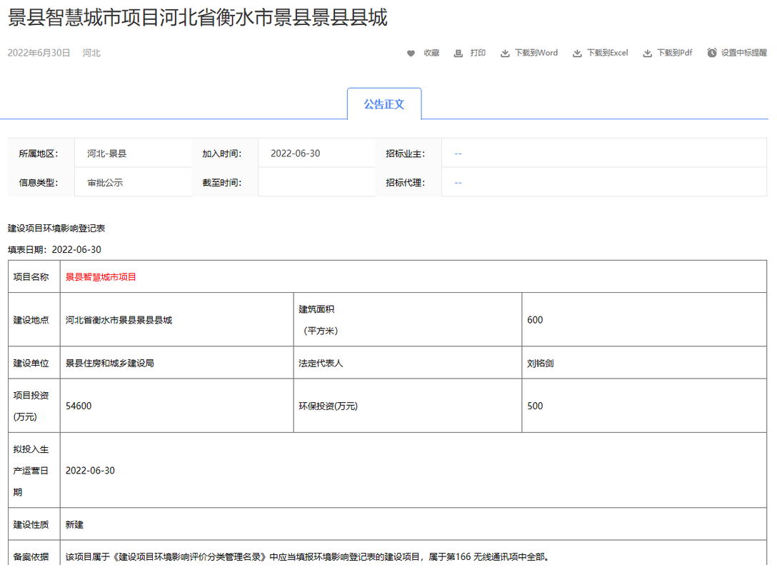 赢博体育都会开发什么是都会开发？的最新报道(图6)