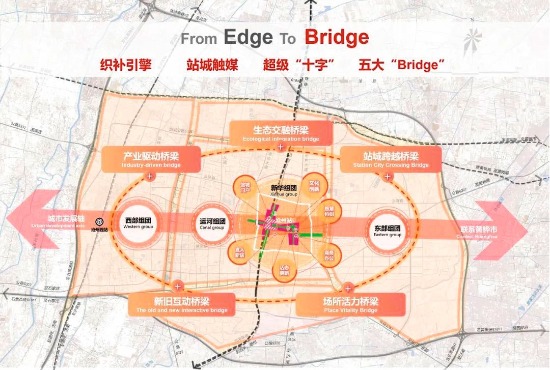赢博体育王开邦：让都市望山睹水留住乡愁(图2)