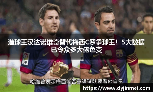 造球王汉达诺维奇替代梅西C罗争球王！5大数据已令众多大佬色变